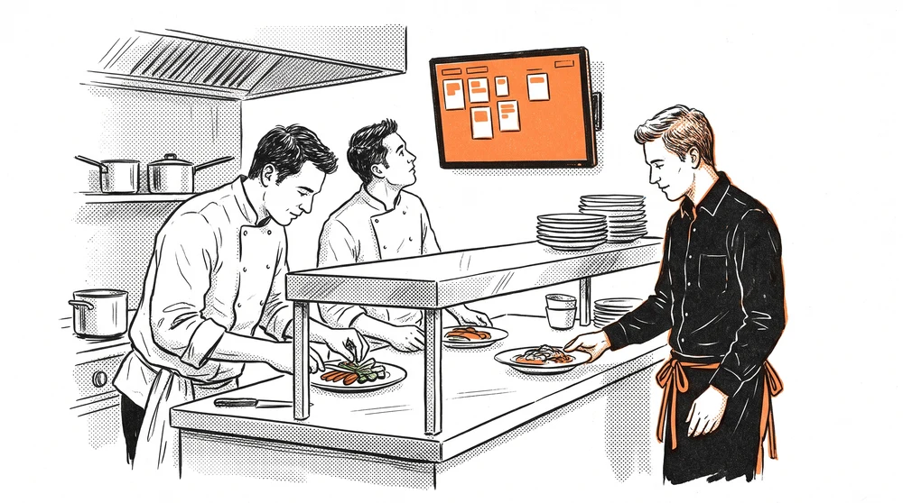 Team workflow