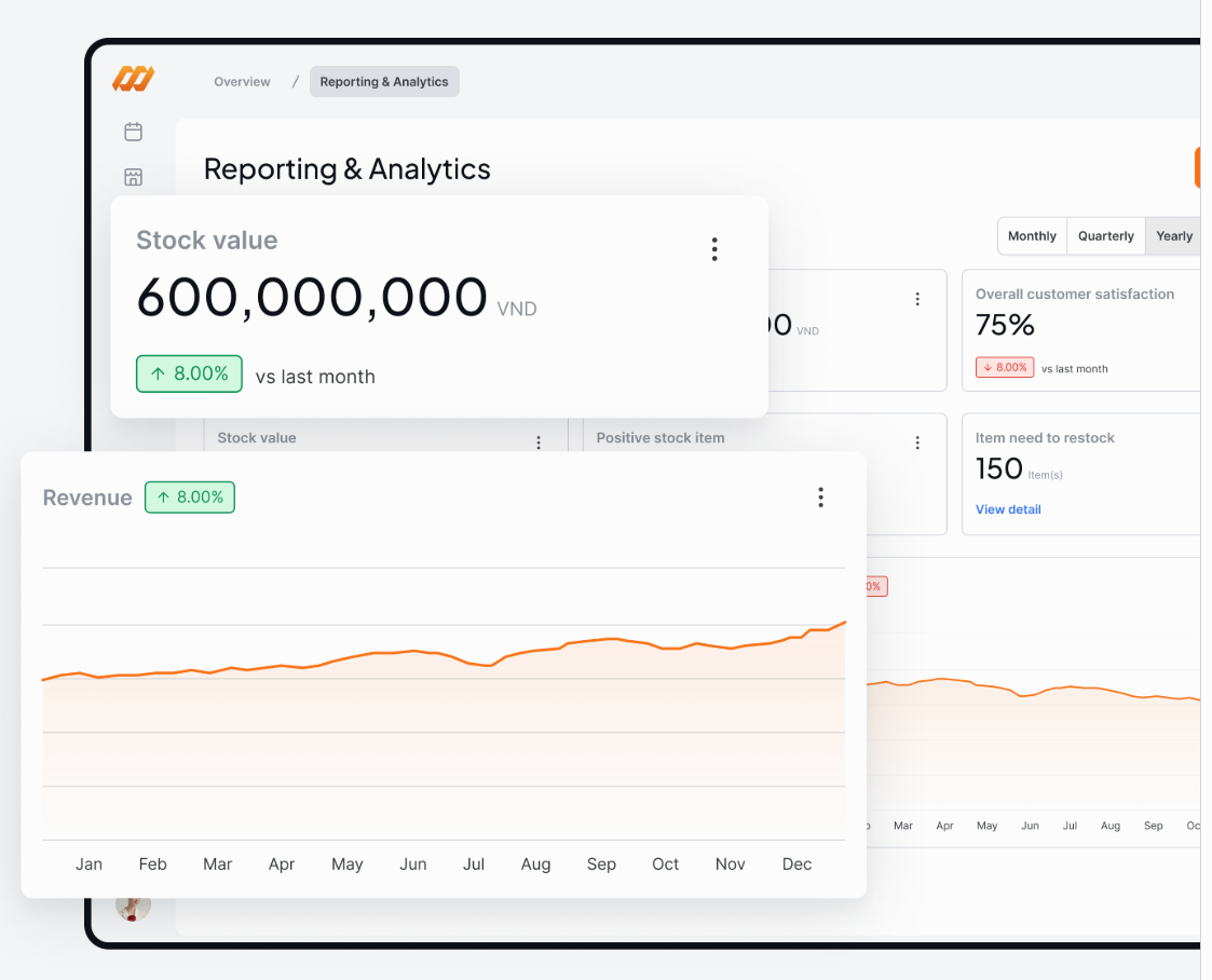 Reporting screenshot